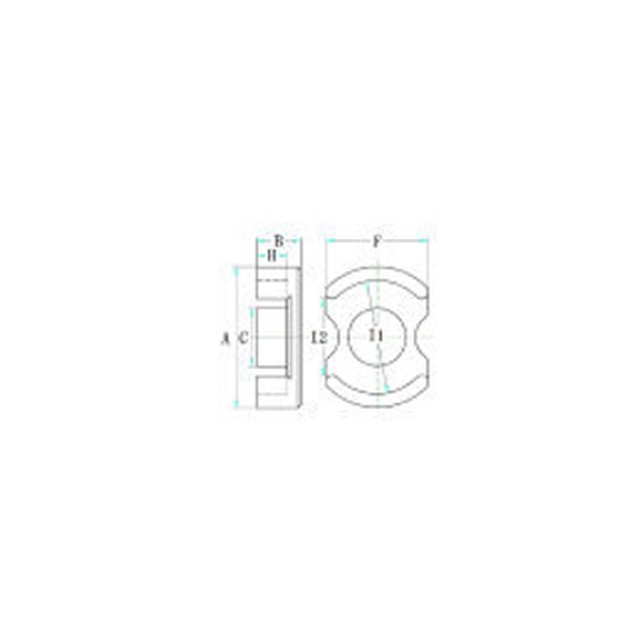 CC-Type Core