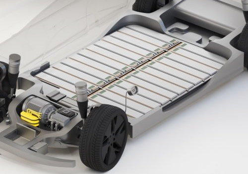 Bringing longer range and long-term superior performance to next-generation 800V electric vehicle traction inverter platforms.